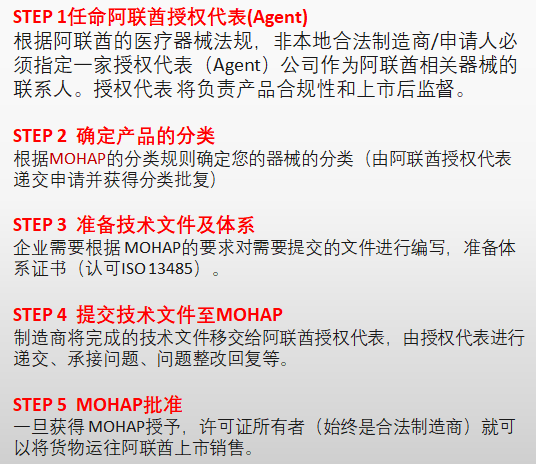 阿拉伯聯(lián)合酋長國注冊代理服務(wù)