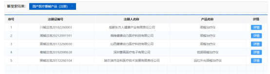 秒幫頸椎治療儀獲得NMPA注冊(cè)批準(zhǔn)